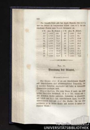 Nro. 19. Bereitung des Alauns.