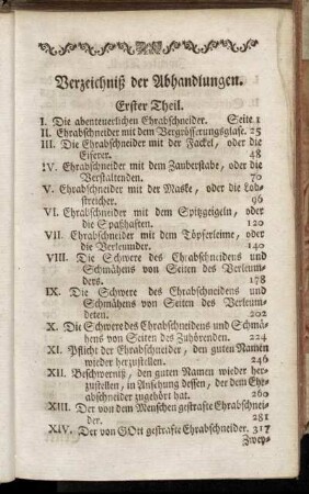 Verzeichniß der Abhandlungen.