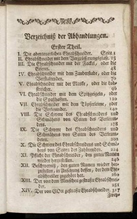 Verzeichniß der Abhandlungen.