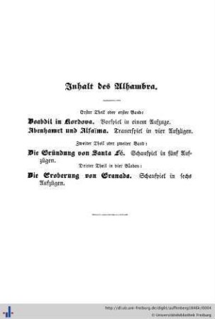 Inhalt des Alhambra