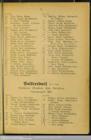 Volkersdorf