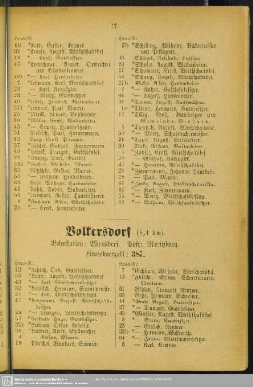 Volkersdorf