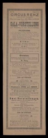Circus Renz, Leopoldstadt, 1884