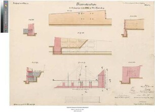 Rekonstruktion der Contrescarpe in der Kehle von Fort Hartenberg [bei der Festung Mainz]