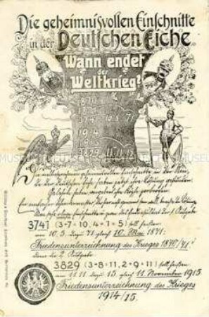 Postkarte mit der Berechnung des Kriegsendes 1914/15