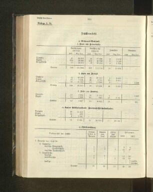 b) Kaiser Wilhelmsland: Friedrich-Wilhelmshafen.