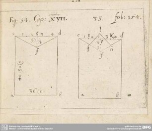 Fig: 34. Cap: XVII. / Fig: 35. fol: 154.