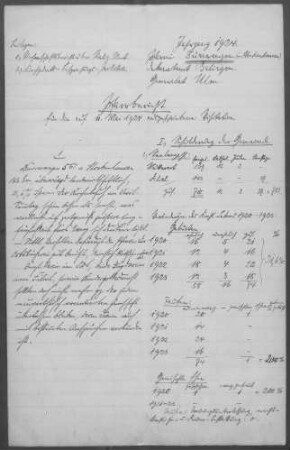 Dürrwangen-Stockenhausen: Pfarrbericht 1924
