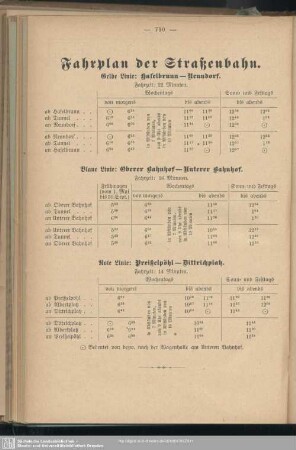 Fahrplan der Straßenbahn