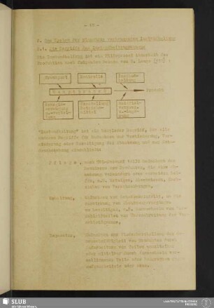 2. Das System der planmäßig vorbeugenden Instandhaltung