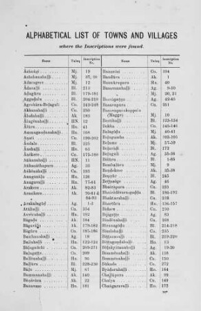 Alphabetical List of Town and Villages