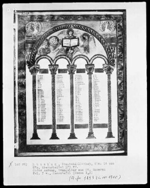 Codex Aureus von Sankt Emmeram (aus der Hofschule Karls des Kahlen) — Die Evangelistensymbole im Bogenfeld und zwei Pfauen, Folio 7verso