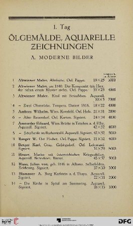 A. Moderne Bilder (Nr. 1-224)