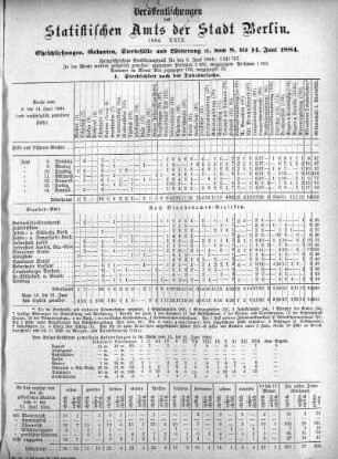 1884,29: 1884. XXIX