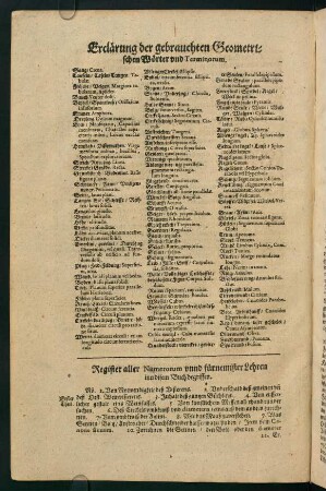 Erklärung der gebrauchten Geometrischen Wörter und Terminorum