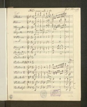 All: moderato 108