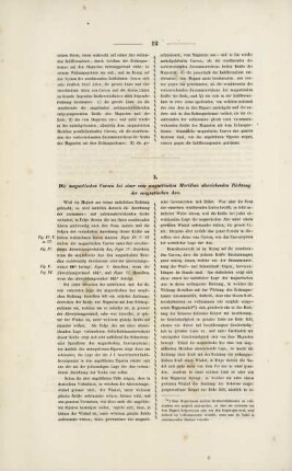 2. Die magnetischen Curven bei abweichender Lage der magnetischen Achse.