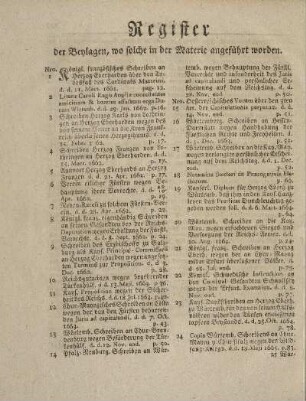 Register der Beylagen, wo solche in der Materie angeführt worden.