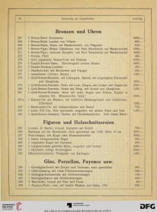 Figuren und Holzschnitzereien (Nr. 285-292)