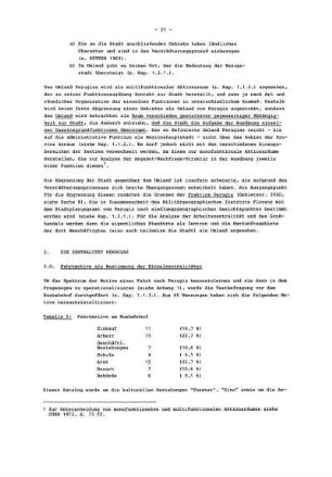 2. Die Zentralität Perugias