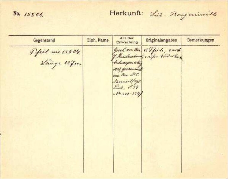This is a digitised version of a historical document. It reflects the context in which it was created and does not meet today's standards for language that is aware of history and diversity.