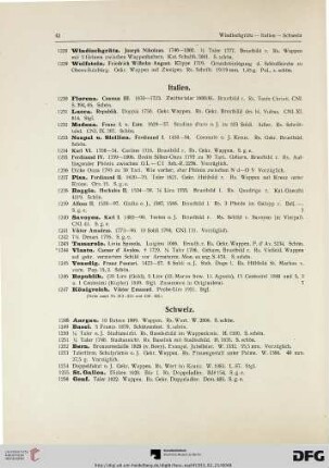 Schweiz (Nr. 1248-1261)