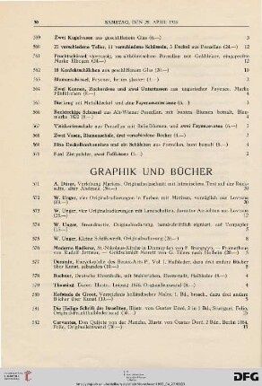 Graphik und Bücher (Nr. 571-633)