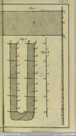 Tab. 22