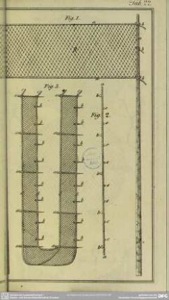 Tab. 22
