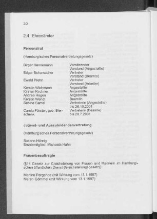 2.4 Ehrenämter