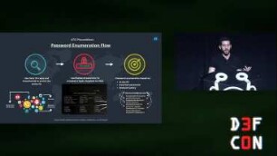 Why did you lose the last PS5 restock to a bot?: Top performing account crackers business modules, architecture, technique