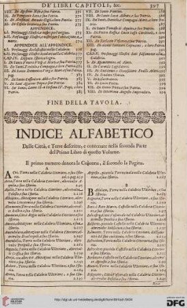 Indice alfabetico