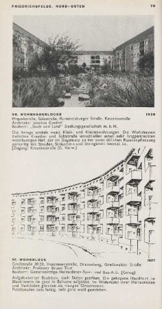 Friedrichsfelde. Nord-Osten