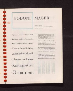 Bodoni