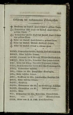Erklaerung der vorkommenden Ordenszeichen