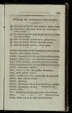 Erklaerung der vorkommenden Ordenszeichen
