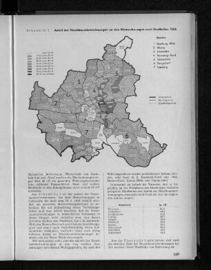 Schaubild 2: Anteil der Neustbaumietwohnungen an den Mietwohnungen nach Stadtteilen 1956