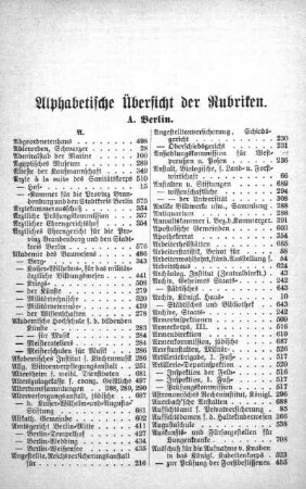 Alphabetische Übersicht der Rubriken