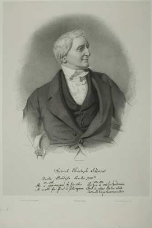 Friedrich Christoph Schlosser