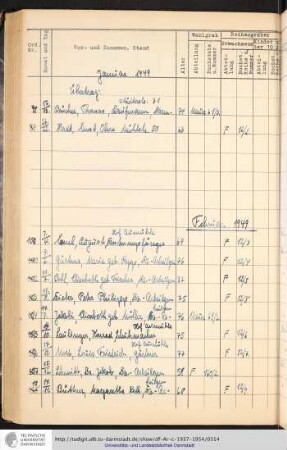 Januar - Dezember 1949