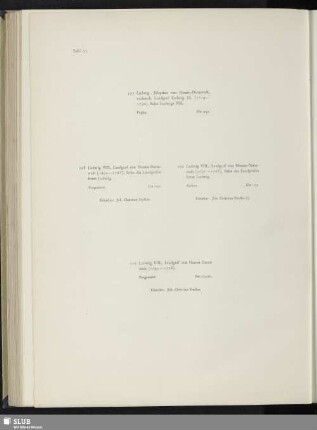 Ludwig, Erbprinz von Hessen-Darmstadt, nachmals Landgraf Ludwig IX. - Ludwig VIII., Landgraf von Hessen-Darmstadt