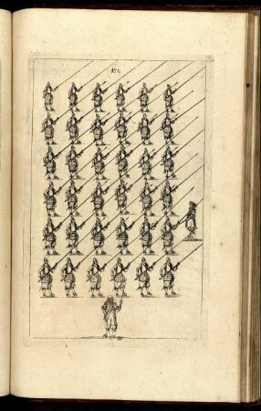 [Abb.] 151.