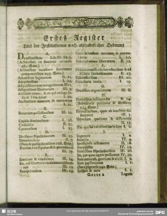 Erstes Register Titel der Institutionen nach alphabetischer Ordnung