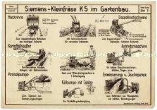 Kleinfräser im Gartenbau