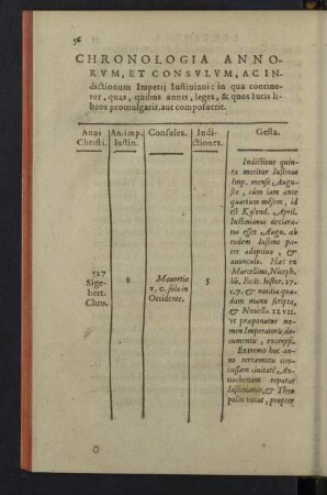 Chronologia annorum