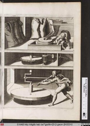 [Eine Hand Mühl zu Getraid].