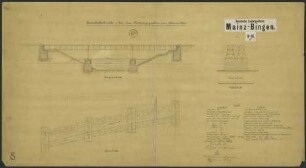 Hessische Ludwigsbahn Mainz-Bingen
