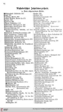 Alphabetisches Inhaltsverzeichnis