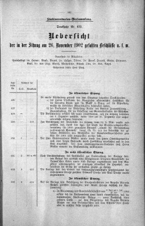 Uebersicht der in der Sitzung am 26. November 1902 gefaßten Beschlüsse u. s. w., 26. November 1902