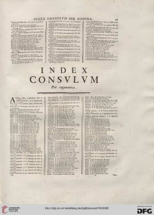 Index Consulum per cognomina
